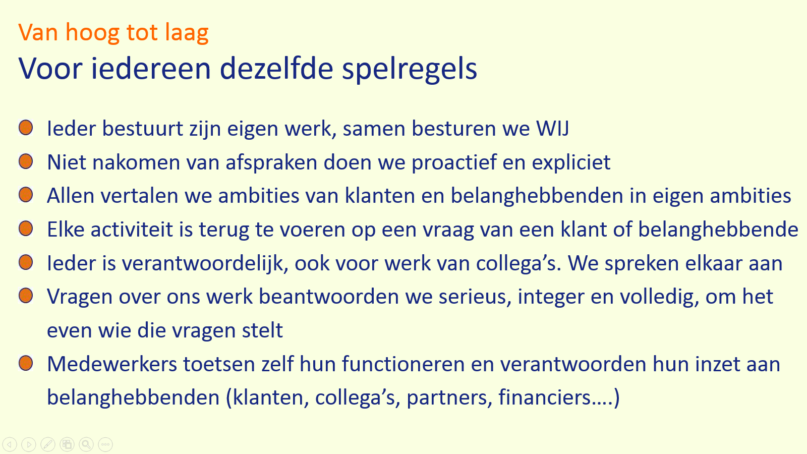 Spelregels